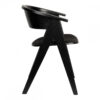 Zuiver tool Ndsm