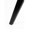 Zuiver tool Ndsm