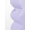 Zuiver tool Curves