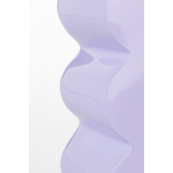 Zuiver tool Curves