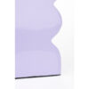 Zuiver tool Curves