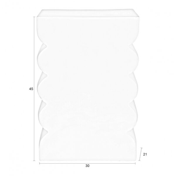 Zuiver tool Curves