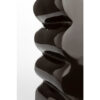 Zuiver tool Curves
