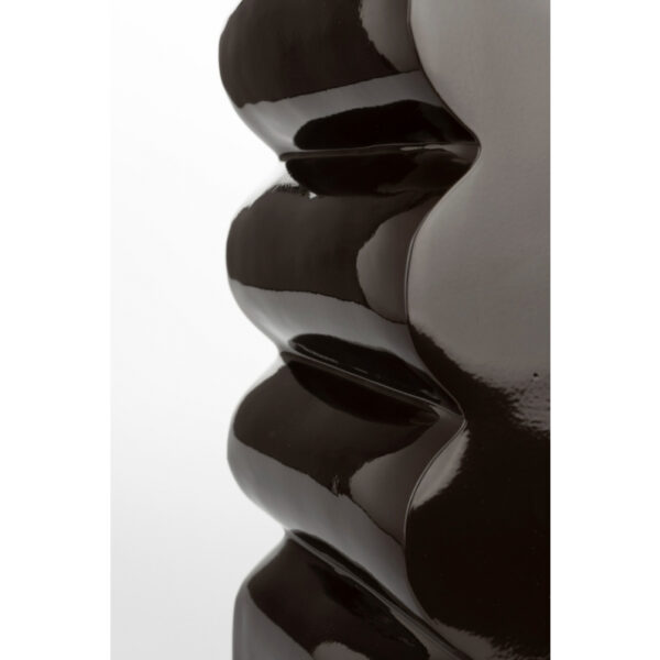 Zuiver tool Curves