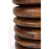 Zuiver tool Disc