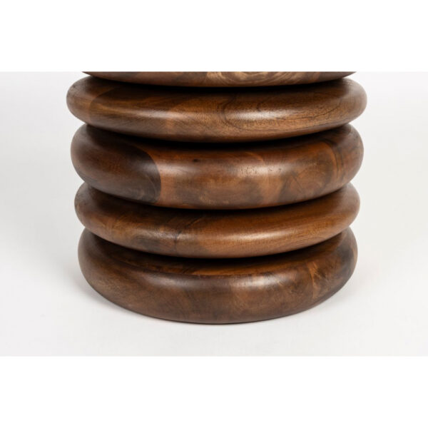 Zuiver tool Disc