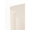 Zuiver tool Shape