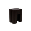 Zuiver tool Shape