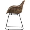De Eekhoorn aiatool Collection