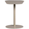 De Eekhoorn abilaud Collection