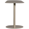 De Eekhoorn abilaud Collection