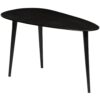 De Eekhoorn abilaud Collection, 2 tk