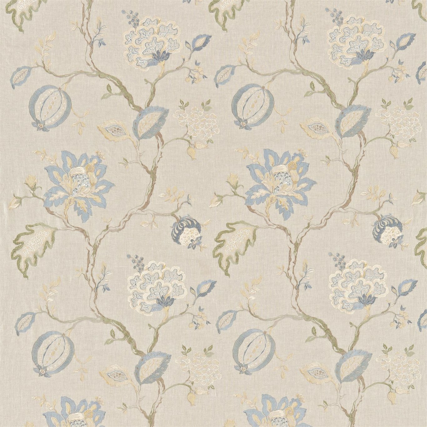 Sanderson kangas Hadham