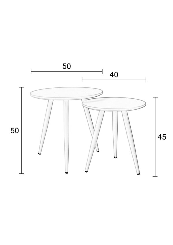 White Label Living abilaud Daven