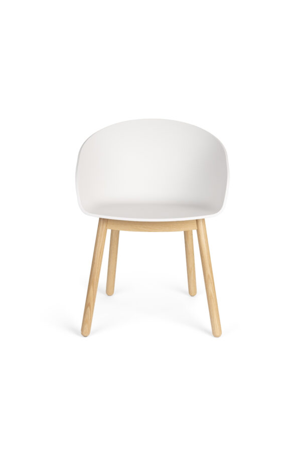 Zuiver tugitool Void