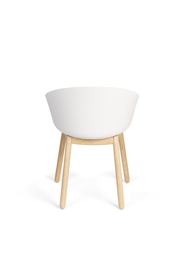 Zuiver tugitool Void