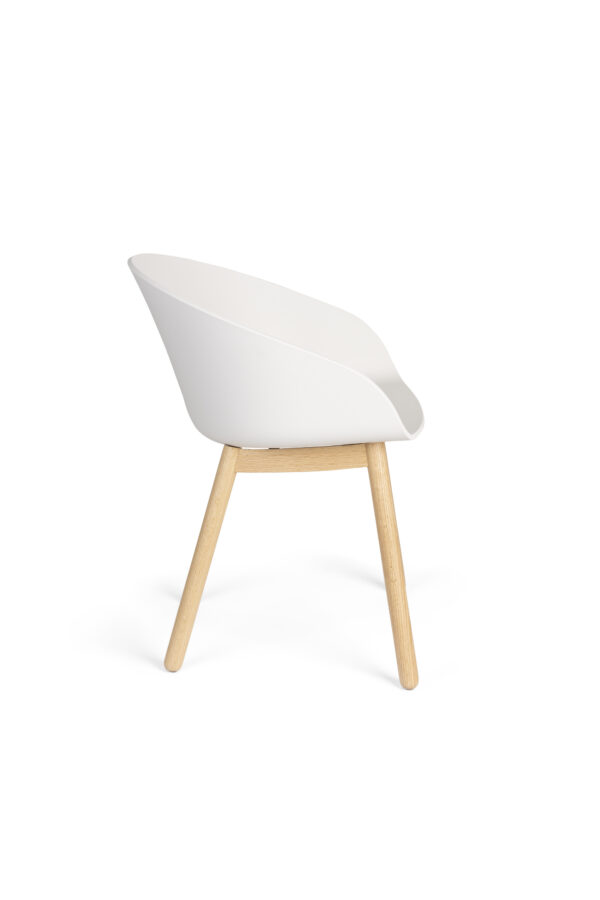 Zuiver tugitool Void